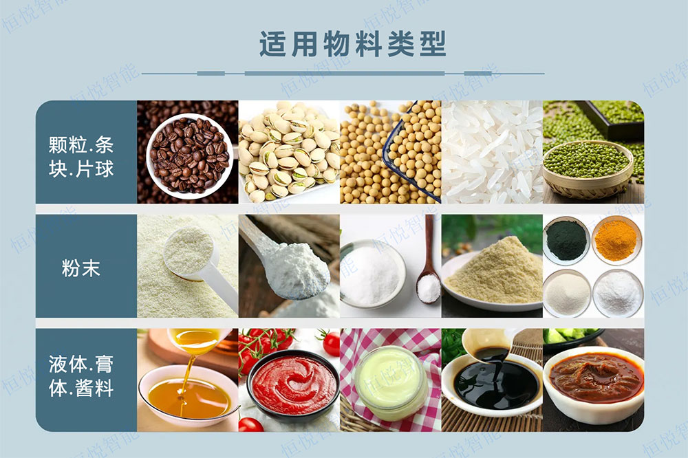 全自動給袋式午夜精品福利视频適用物料類型 全自動給袋式午夜精品福利视频適用物料類型