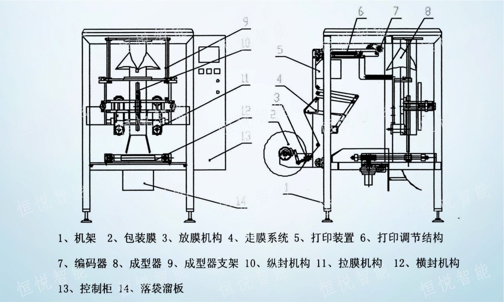 立式午夜精品福利视频故障維修