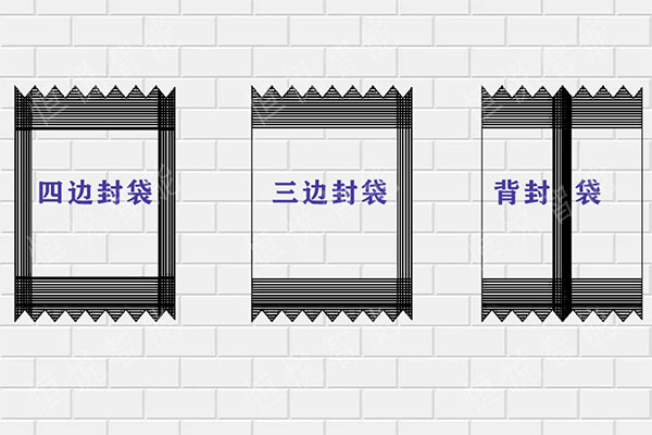 邊封、四邊封及背封袋型